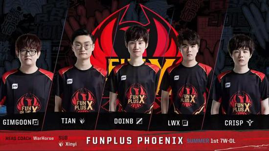 人能力的体 人能力的体