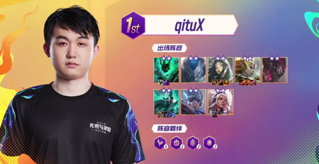 剩余赛程的 剩余赛程的