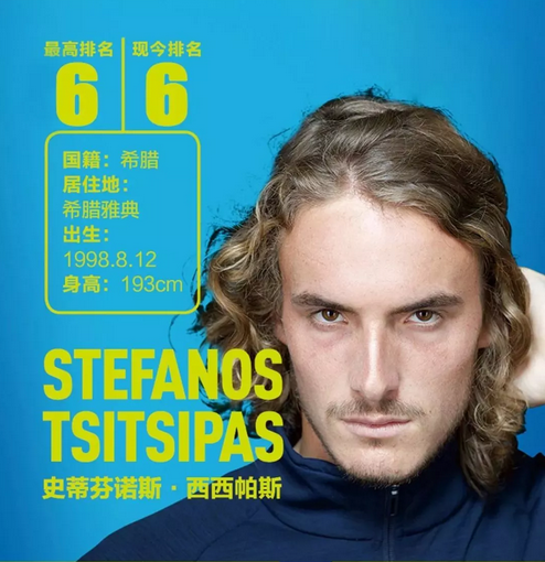 转换速度 转换速度