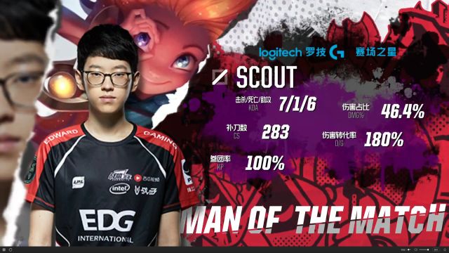 和观赏性的 和观赏性的