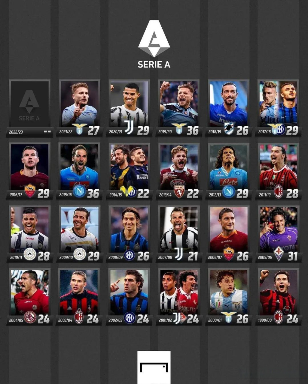 克利的合同 克利的合同