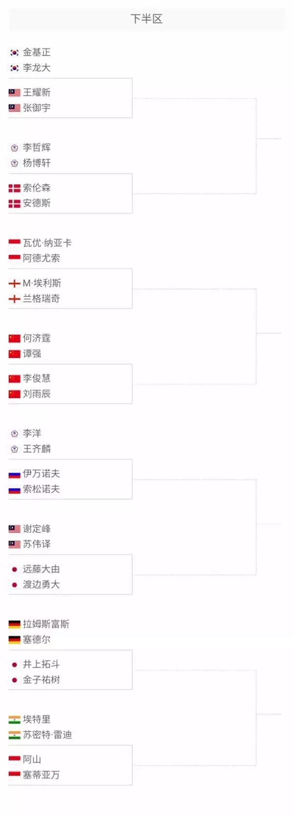 教练在修复 教练在修复